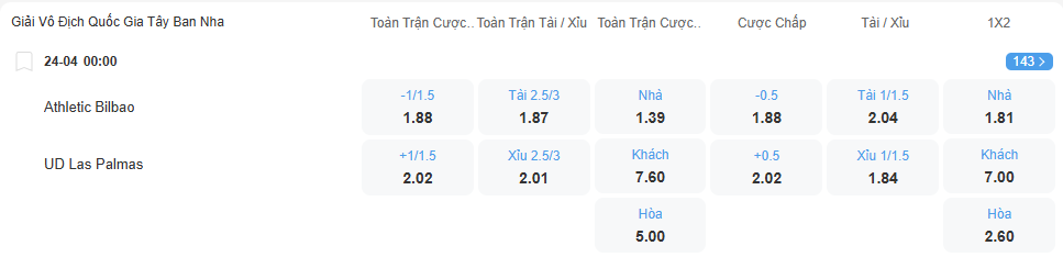 nhan-dinh-soi-keo-bilbao-vs-las-palmas-luc-00h00-ngay-24-4-2025-2