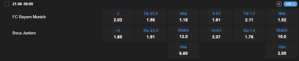 nhan-dinh-soi-keo-bayern-munich-vs-boca-juniors-luc-08h00-ngay-21-6-2025-2