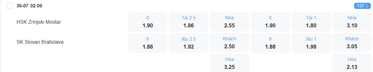 nhan-dinh-soi-keo-zrinjski-vs-slovan-luc-02h00-ngay-30-7-2025-2