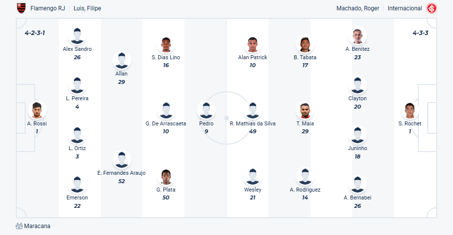 nhan-dinh-soi-keo-flamengo-vs-internacional-luc-07h30-ngay-14-8-2025-3