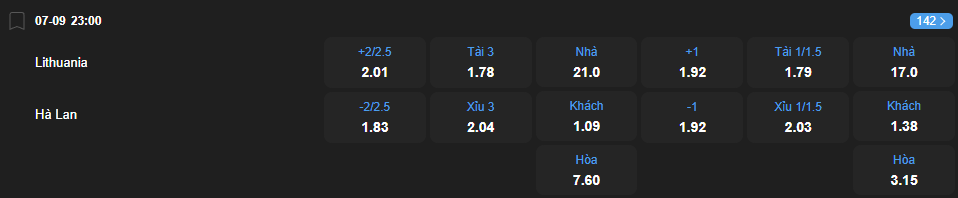 nhan-dinh-soi-keo-lithuania-vs-ha-lan-luc-23h00-ngay-7-9-2025-2