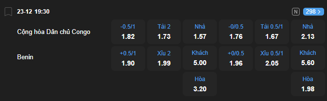 nhan-dinh-soi-keo-congo-vs-benin-luc-19h30-ngay-23-12-2025-2