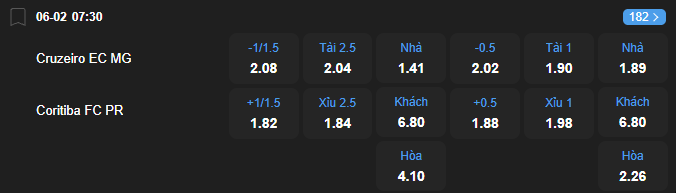 nhan-dinh-soi-keo-cruzeiro-vs-coritiba-luc-07h30-ngay-6-2-2026-2